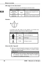 Preview for 86 page of Beem Espresso Perfect Crema Plus Instruction Manual