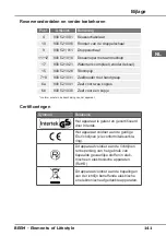 Preview for 141 page of Beem Espresso Perfect Crema Plus Instruction Manual