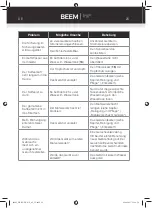 Preview for 22 page of Beem Fresh Aroma Perfect Thermostar CM44.001 Instruction Manual