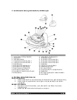 Preview for 5 page of Beem G-1030ST-E-CERAMIC Instruction Manual