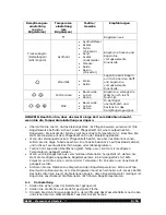 Preview for 8 page of Beem G-1030ST-E-CERAMIC Instruction Manual