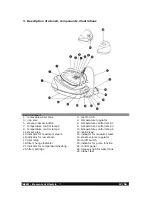 Preview for 17 page of Beem G-1030ST-E-CERAMIC Instruction Manual