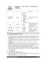 Preview for 20 page of Beem G-1030ST-E-CERAMIC Instruction Manual