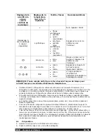 Preview for 32 page of Beem G-1030ST-E-CERAMIC Instruction Manual