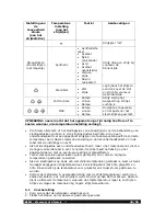 Preview for 44 page of Beem G-1030ST-E-CERAMIC Instruction Manual