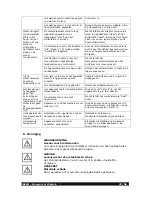 Preview for 47 page of Beem G-1030ST-E-CERAMIC Instruction Manual