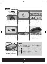 Preview for 15 page of Beem Gastrolon Sous-Vide Multi-function Instruction Manual