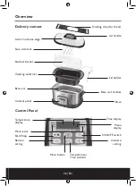 Preview for 27 page of Beem Gastrolon Sous-Vide Multi-function Instruction Manual