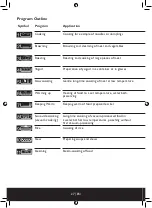 Preview for 28 page of Beem Gastrolon Sous-Vide Multi-function Instruction Manual