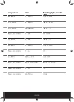 Preview for 29 page of Beem Gastrolon Sous-Vide Multi-function Instruction Manual