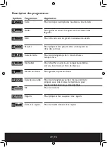 Preview for 50 page of Beem Gastrolon Sous-Vide Multi-function Instruction Manual