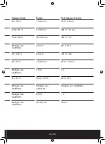 Preview for 51 page of Beem Gastrolon Sous-Vide Multi-function Instruction Manual