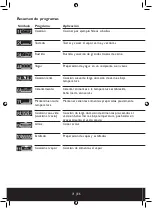 Preview for 72 page of Beem Gastrolon Sous-Vide Multi-function Instruction Manual