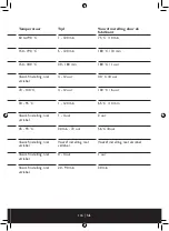 Preview for 117 page of Beem Gastrolon Sous-Vide Multi-function Instruction Manual