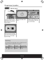 Preview for 126 page of Beem Gastrolon Sous-Vide Multi-function Instruction Manual