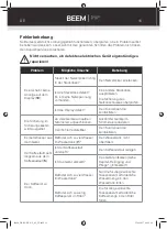 Предварительный просмотр 19 страницы Beem Kaffeemaschine Robustica CJ-656B Instruction Manual