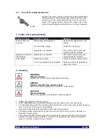 Предварительный просмотр 21 страницы Beem LW-6108 Instruction Manual