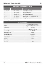 Preview for 18 page of Beem Megatherm Mix & Cook 6 in 1 User Manual