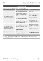 Preview for 31 page of Beem Megatherm Mix & Cook 6 in 1 User Manual