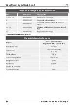 Preview for 46 page of Beem Megatherm Mix & Cook 6 in 1 User Manual