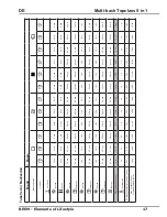 Preview for 21 page of Beem Multi-back Topclass 5 in 1 User Manual