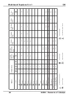 Preview for 24 page of Beem Multi-back Topclass 5 in 1 User Manual