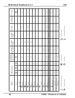 Preview for 44 page of Beem Multi-back Topclass 5 in 1 User Manual