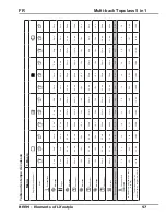 Preview for 61 page of Beem Multi-back Topclass 5 in 1 User Manual