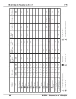 Preview for 64 page of Beem Multi-back Topclass 5 in 1 User Manual