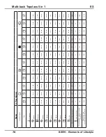 Preview for 82 page of Beem Multi-back Topclass 5 in 1 User Manual