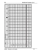 Preview for 83 page of Beem Multi-back Topclass 5 in 1 User Manual