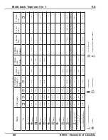 Preview for 84 page of Beem Multi-back Topclass 5 in 1 User Manual