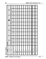 Preview for 101 page of Beem Multi-back Topclass 5 in 1 User Manual