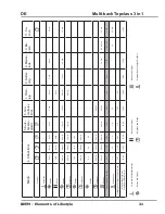 Preview for 23 page of Beem Multi-back Topclass User Manual