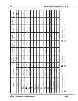 Preview for 83 page of Beem Multi-back Topclass User Manual