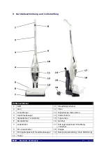 Preview for 7 page of Beem Orca Turbo Clean Instruction Manual