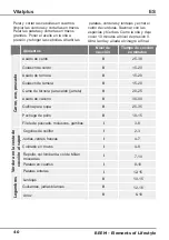 Preview for 44 page of Beem PC11.001 User Manual