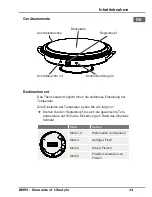 Preview for 13 page of Beem Pita King Instruction Manual