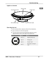 Preview for 37 page of Beem Pita King Instruction Manual