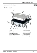 Preview for 13 page of Beem Pro Multi-Grill 3 in 1 B9.001 Instruction Manual