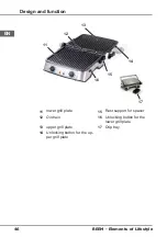 Preview for 46 page of Beem Pro Multi-Grill 3 in 1 B9.001 Instruction Manual