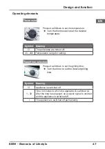 Preview for 47 page of Beem Pro Multi-Grill 3 in 1 B9.001 Instruction Manual