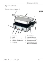 Preview for 77 page of Beem Pro Multi-Grill 3 in 1 B9.001 Instruction Manual