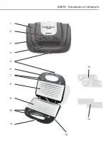 Предварительный просмотр 3 страницы Beem Pro Multi-Grill 3 in 1 User Manual