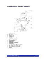 Preview for 6 page of Beem Royal(15.0 L + 2.0 L) Operating Instructions Manual