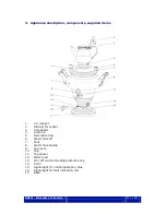 Preview for 17 page of Beem Royal(15.0 L + 2.0 L) Operating Instructions Manual