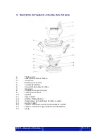 Preview for 28 page of Beem Royal(15.0 L + 2.0 L) Operating Instructions Manual