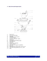 Preview for 52 page of Beem Royal(15.0 L + 2.0 L) Operating Instructions Manual