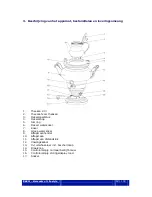 Preview for 63 page of Beem Royal(15.0 L + 2.0 L) Operating Instructions Manual