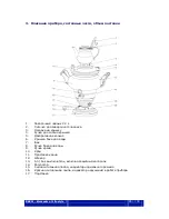 Preview for 85 page of Beem Royal(15.0 L + 2.0 L) Operating Instructions Manual